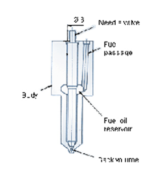 BOSCH N Ugello-DN 6 S 2//V 0 434 200 010